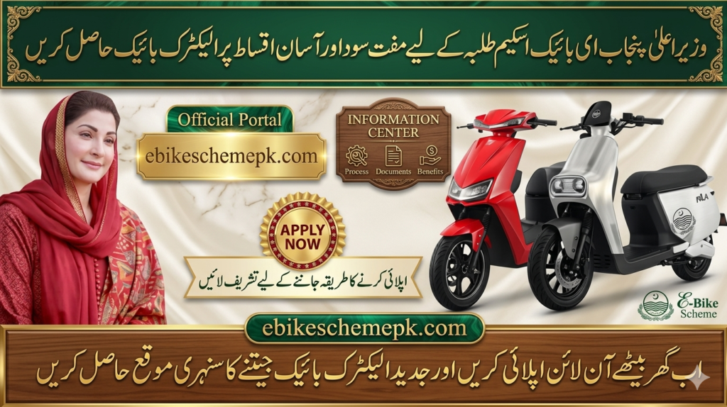 CM Punjab Teachers e-Bike Scheme 2026