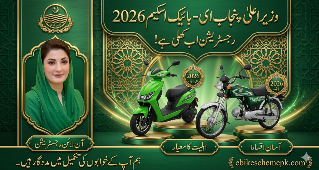 CM Punjab Electric Bike Scheme 2026