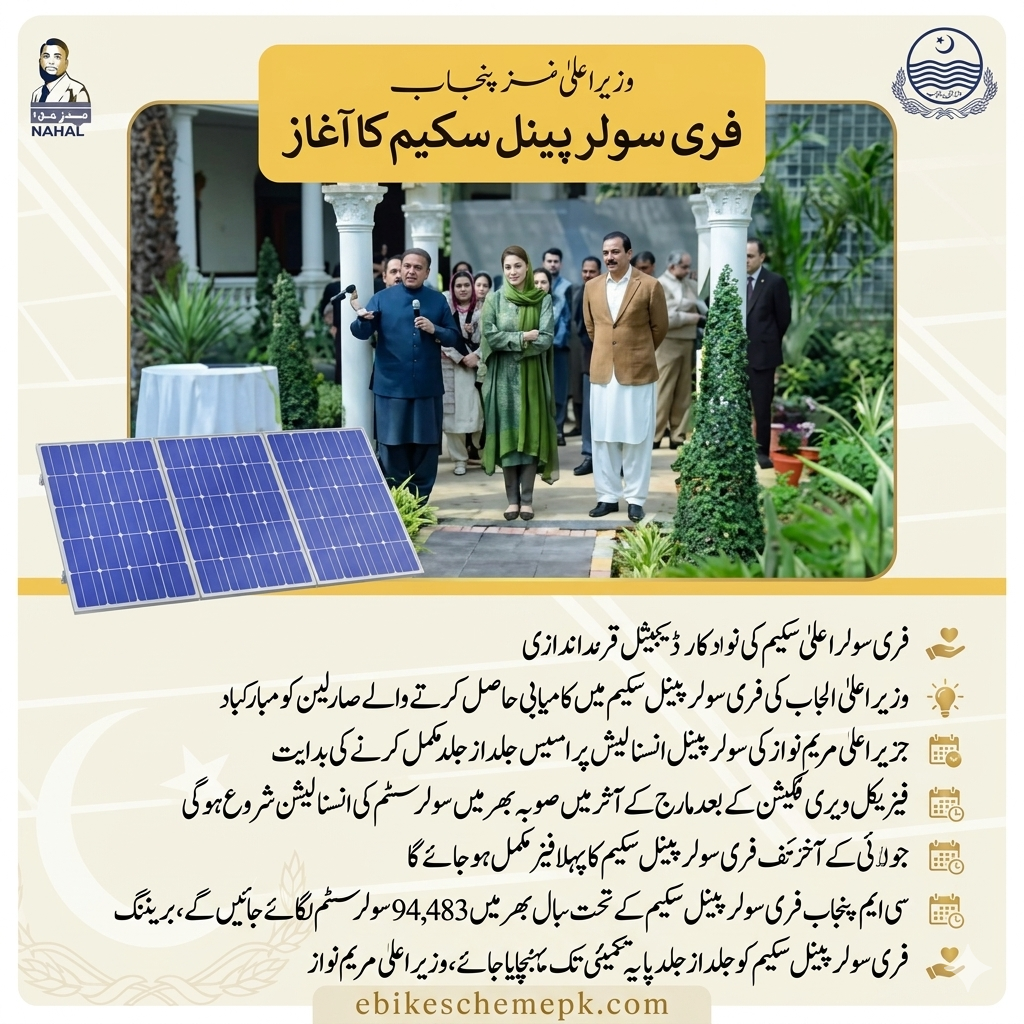 Solar Panel Scheme Punjab 2026